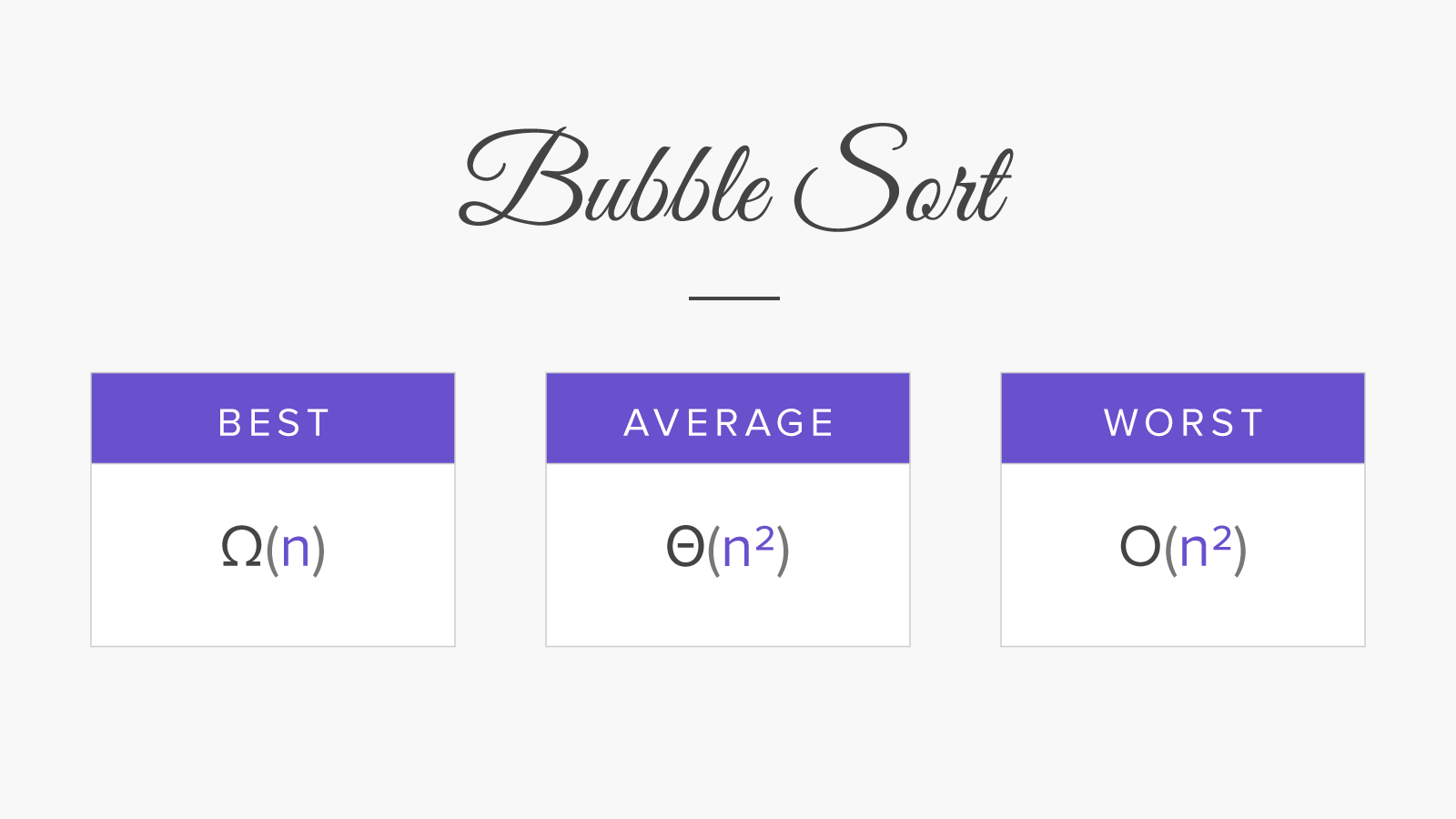 02 - Bubble Sort. O Bubble sort é considerado um dos…